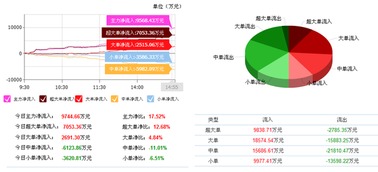 慈星股份最佳切入點分析 把握下一個漲停潮的計算機技術咨詢機遇
